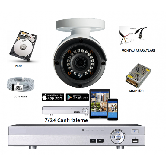 Güvenlik Kamera Sistemi Paketi 1