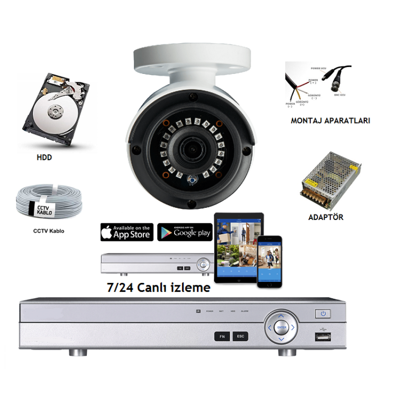 Güvenlik Kamera Sistemi Paketi 1 fiyat teklifi al
