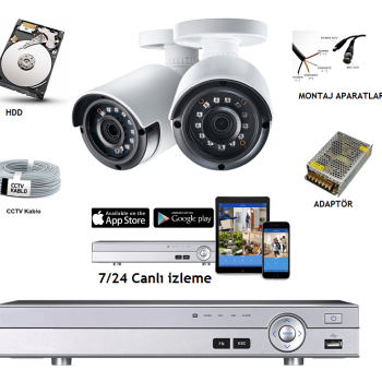 Güvenlik Kamera Sistemi Paketi 2 