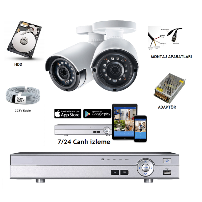 Güvenlik Kamera Sistemi Paketi 2 fiyat teklifi al