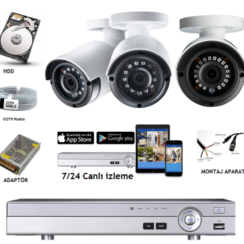 Güvenlik Kamera Sistemi Paketi 3 