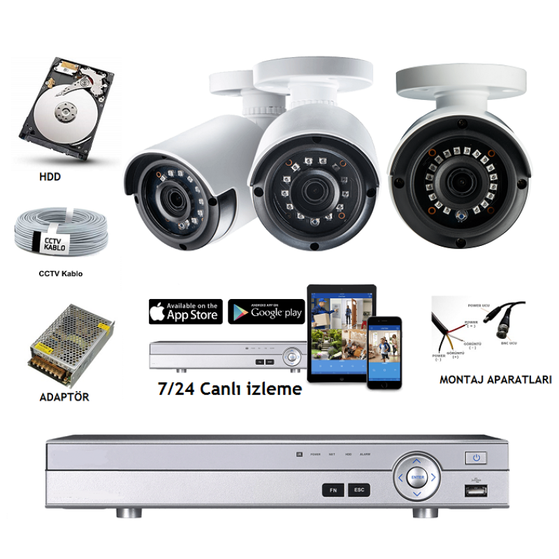 Güvenlik Kamera Sistemi Paketi 3 fiyat teklifi al
