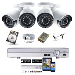 Güvenlik Kamera Sistemi Paketi 4 