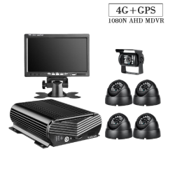 Mobil Dvr Mobil Dvr