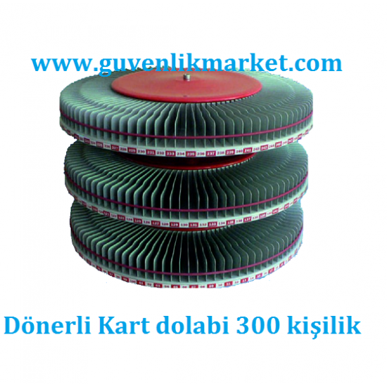 Dönerli kart Dolabi