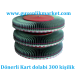Dönerli kart Dolabi Dönerli kart Dolabi