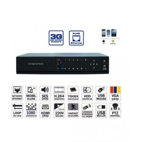 32 kanal ahd dvr