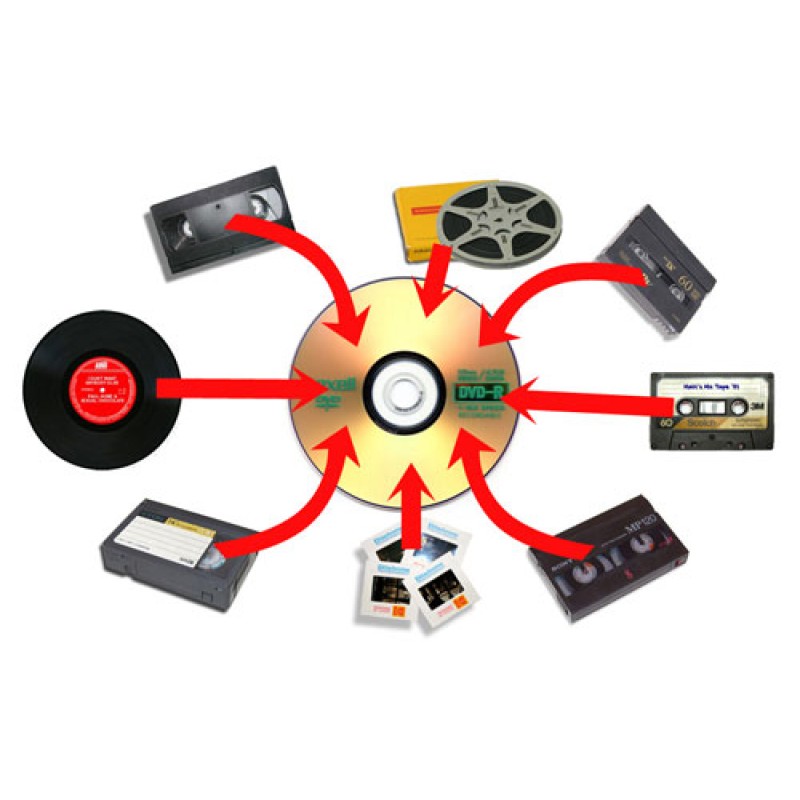 Vhs Kasetten Cd Ye Aktarma fiyat teklifi al