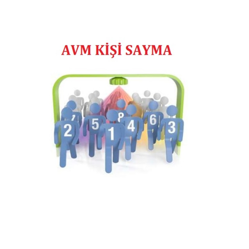 Kişi Sayma Sistemi fiyat teklifi al