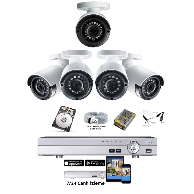 Güvenlik Kamera Sistemi Paketi 5 fiyat teklifi al