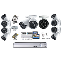 Güvenlik Kamera Sistemi Paketi 11 