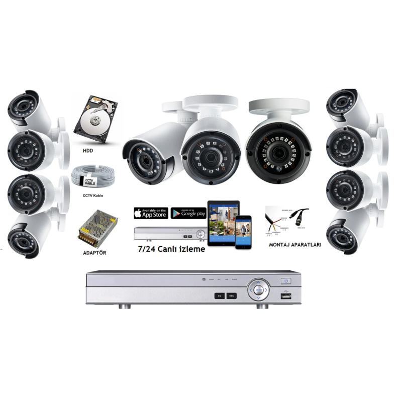 Güvenlik Kamera Sistemi Paketi 11 fiyat teklifi al