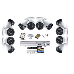 Güvenlik Kamera Sistemi Paketi 12 