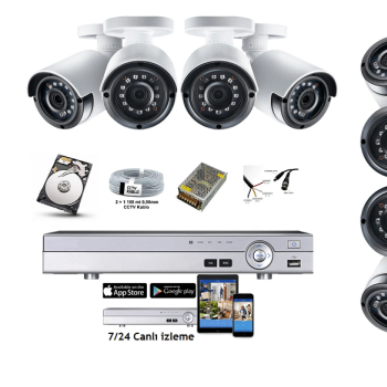 Güvenlik Kamera Sistemi Paketi 12 