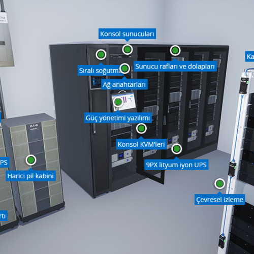 sunucu odası kurulumu