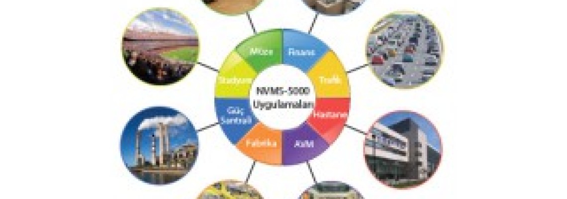 NVMS 5000 YAZİLİMİ