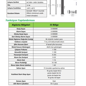 Powermars PM-300C 33 Bölge Kapı Tipi Metal Üst Arama Dedektörü