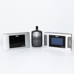 Serçe Kişi Sayım Sistemi 