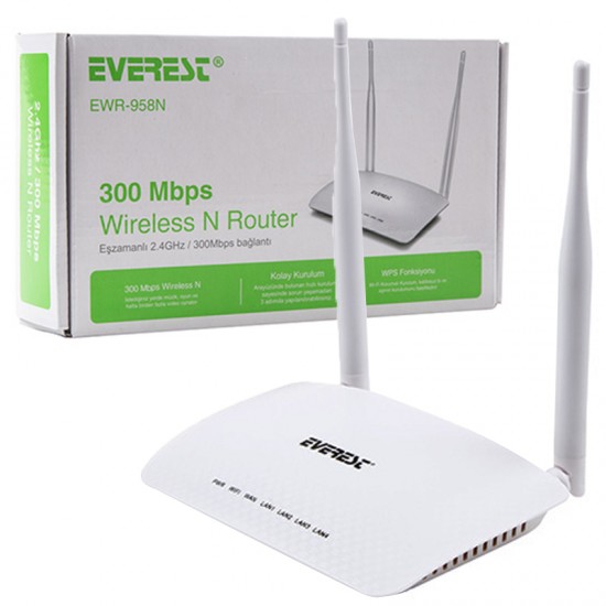 EVEREST EWR-958N 300 MBPS 1 WAN+3 LAN REPEATER ACCESS POINT