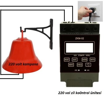 Elektromekanik fabrika zil saati kontrol sistemi seti