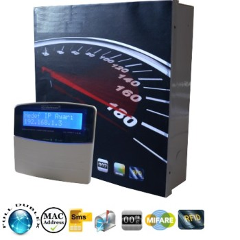 Geçiş Kontrol Paneli 