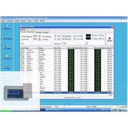 Kartlı Personel Takip Paketi 