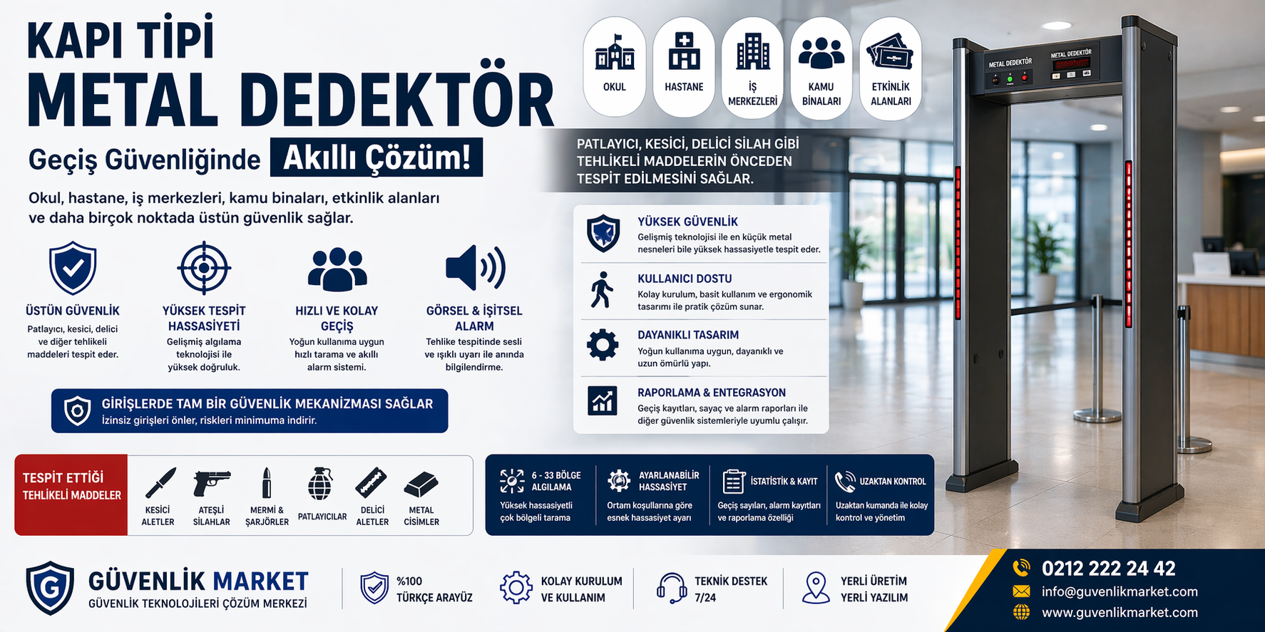Kapı Tipi Metal Dedektör fiyatı, perpa fiyat Kapı Tipi Metal Dedektör fiyatı, perpa fiyat