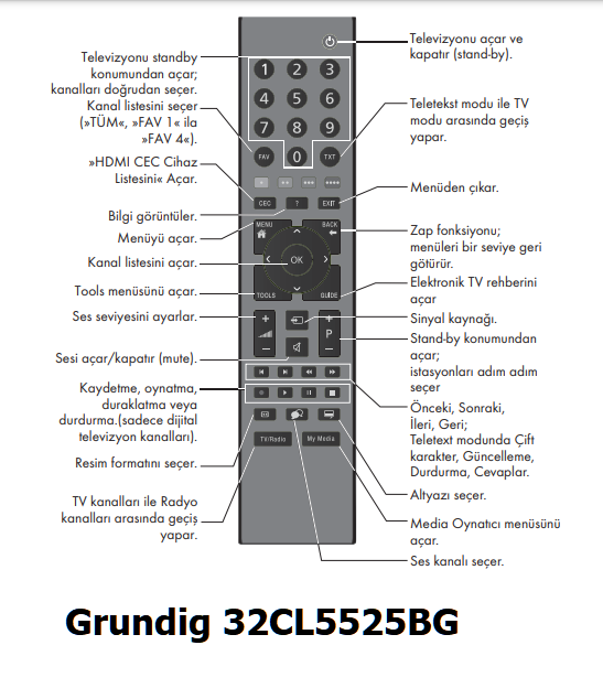 Grundig 32 CLE 5525 BG